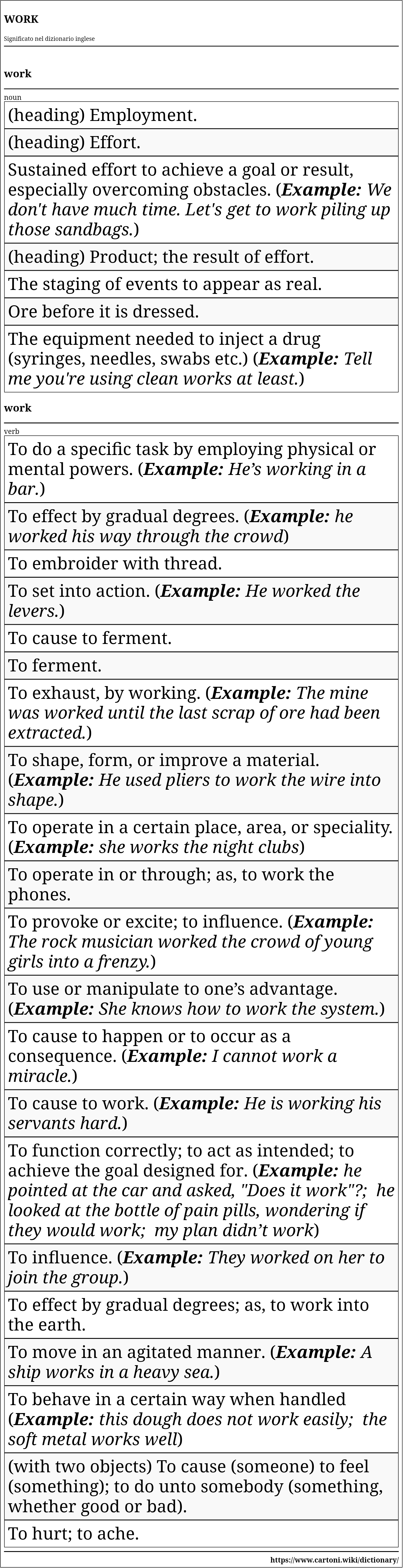 work pronuncia e significato nel dizionario inglese
