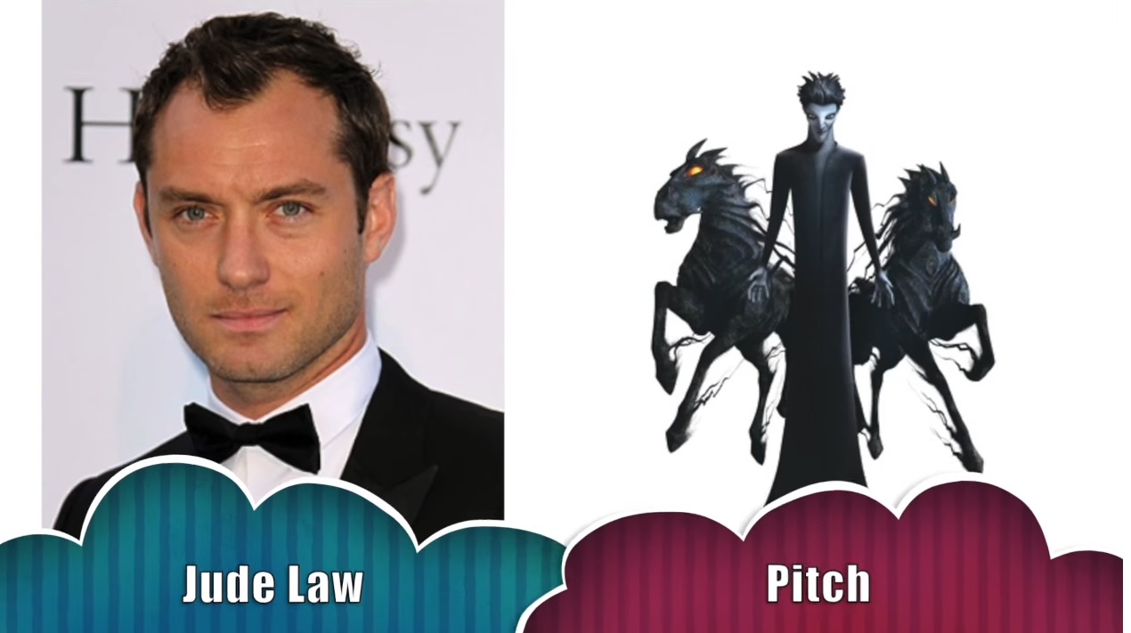 Pitch Le cinque leggende - The rise of the guardians - Doppiatori originali - Jude Law