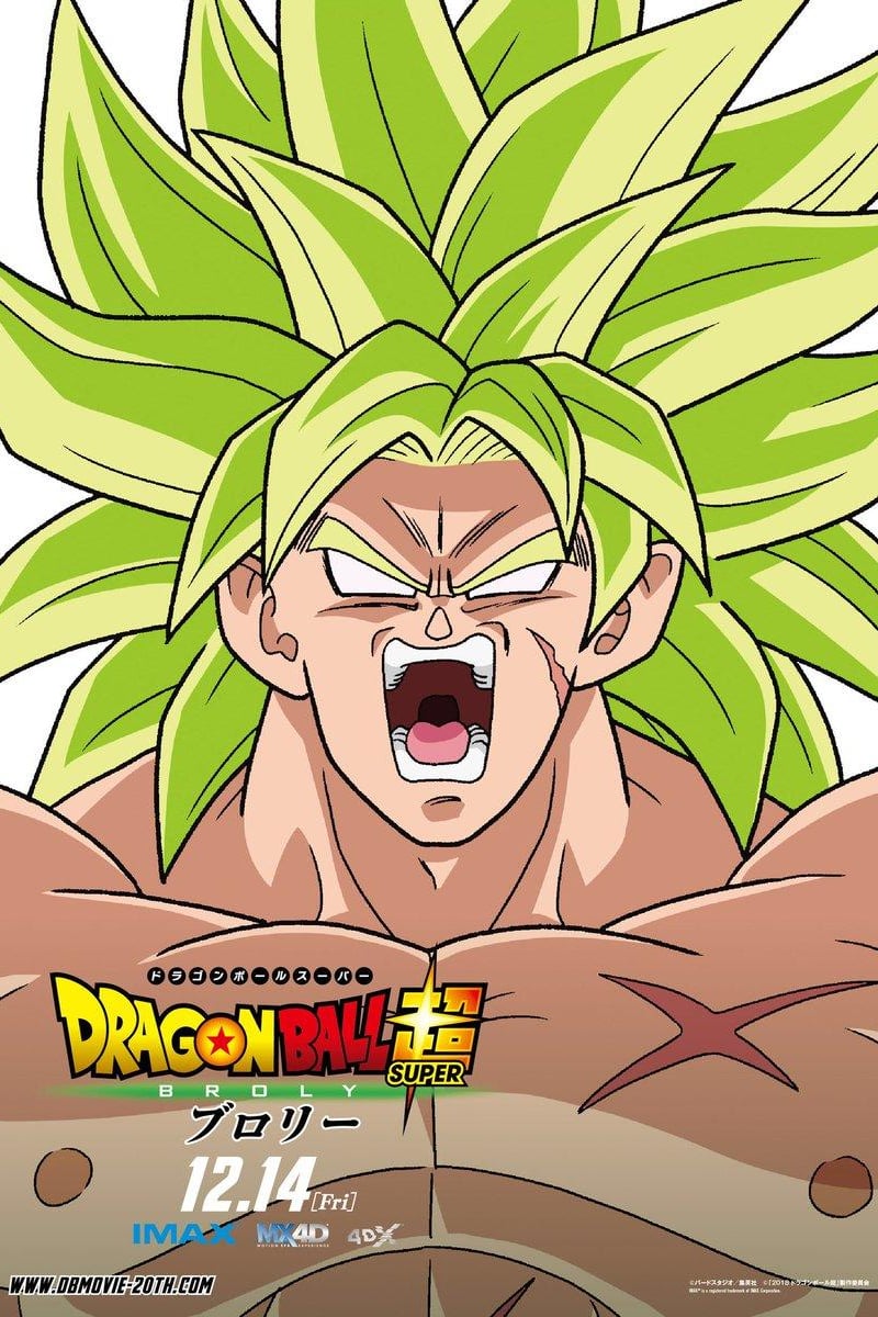 Dragon Ball Super Broly Poster hd