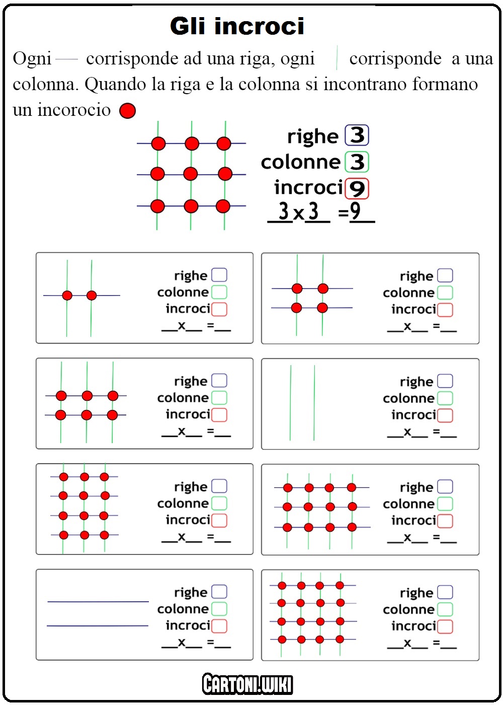 Gli incroci - Introduzione alle moltiplicazioni