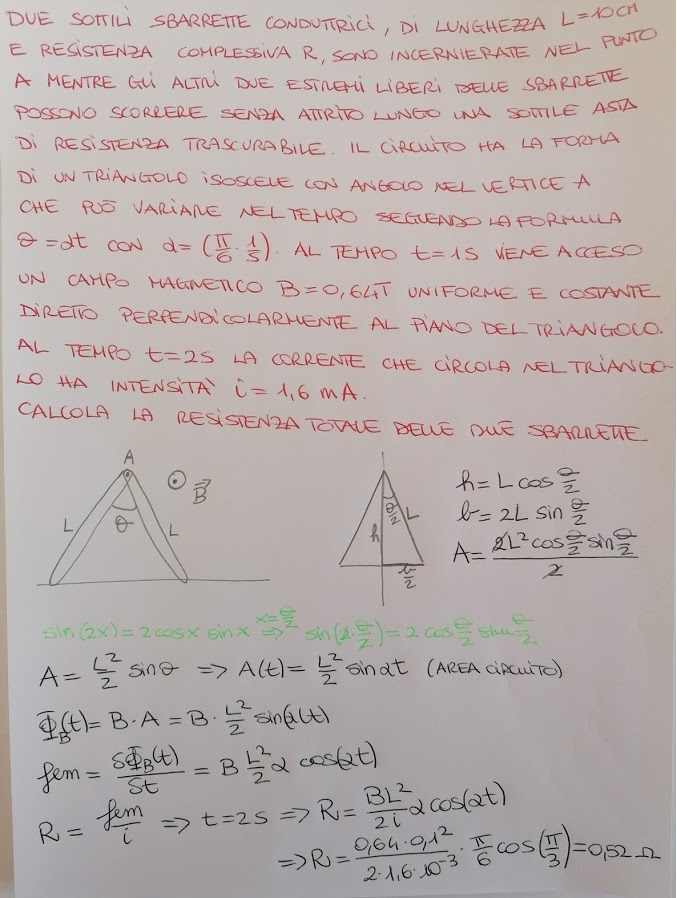 Due sbarrette conduttrici 