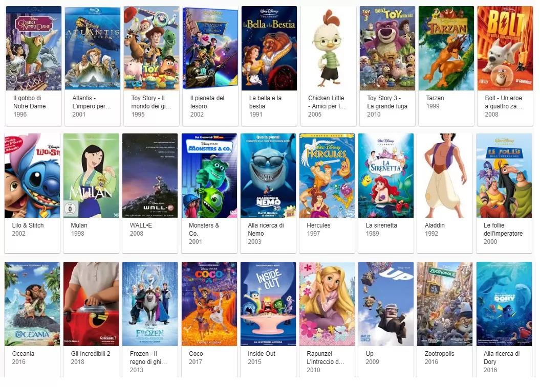 Film Disney - Elenco completo