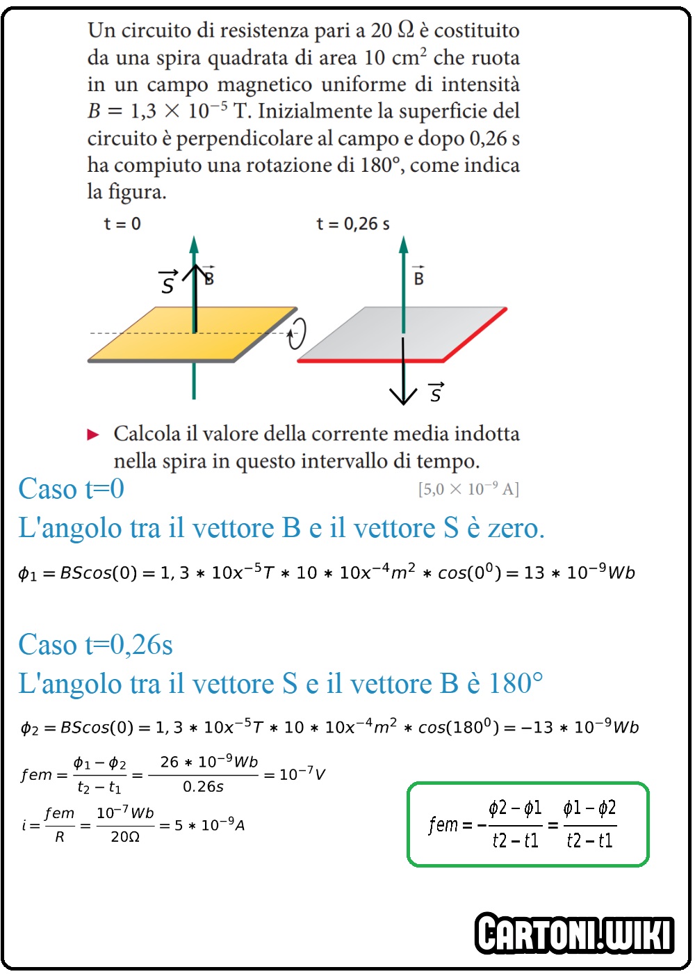 Calcola la corrente di una superficie che ruota in un campo magnetico - Immagini gratis