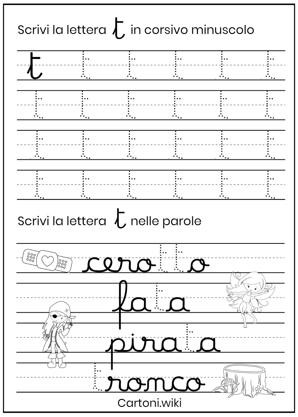 Lettera t corsivo minuscolo