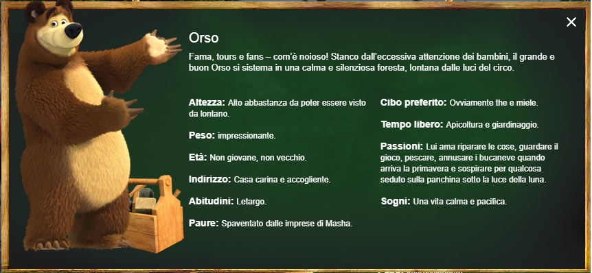 Orso - Masha e Orso - personaggi 
