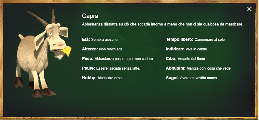 Capra - Masha e Orso - personaggi 