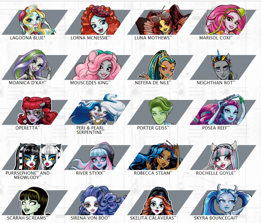 Monster High - Tutte le bambole della collezione