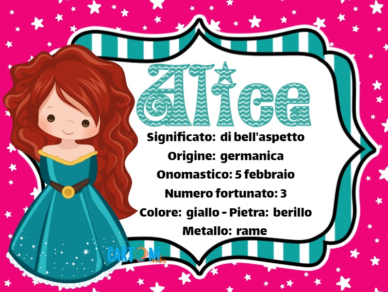 Alice significato del nome e altre curiosità