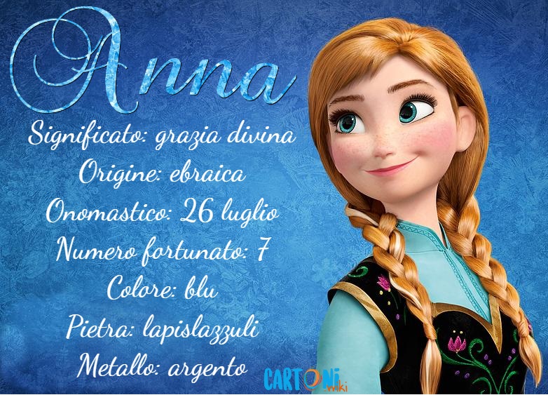 Anna onomastico significato e origine del nome