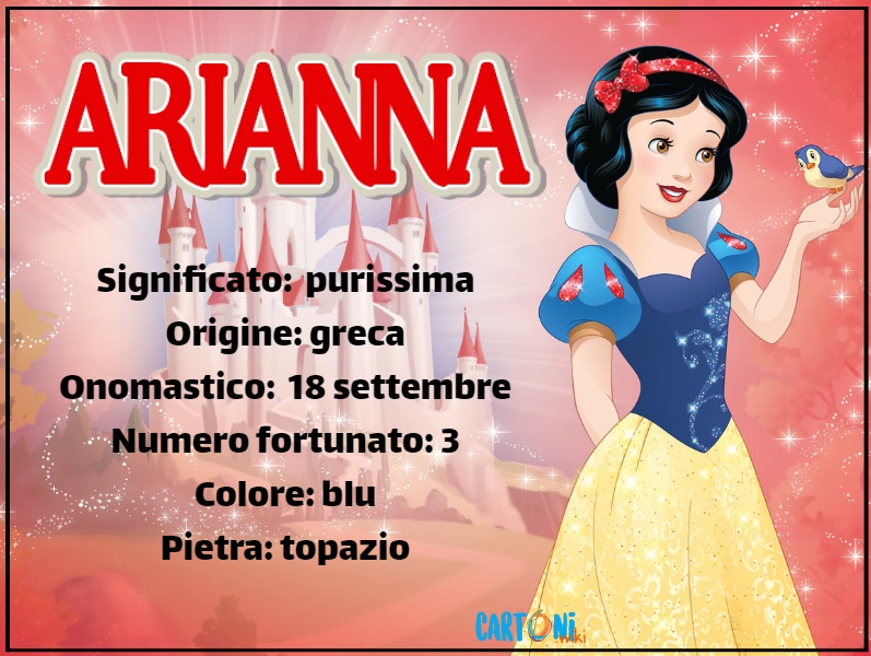 Arianna significato e origine del nome