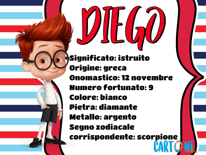 Diego significato del nome e altre caratteristiche