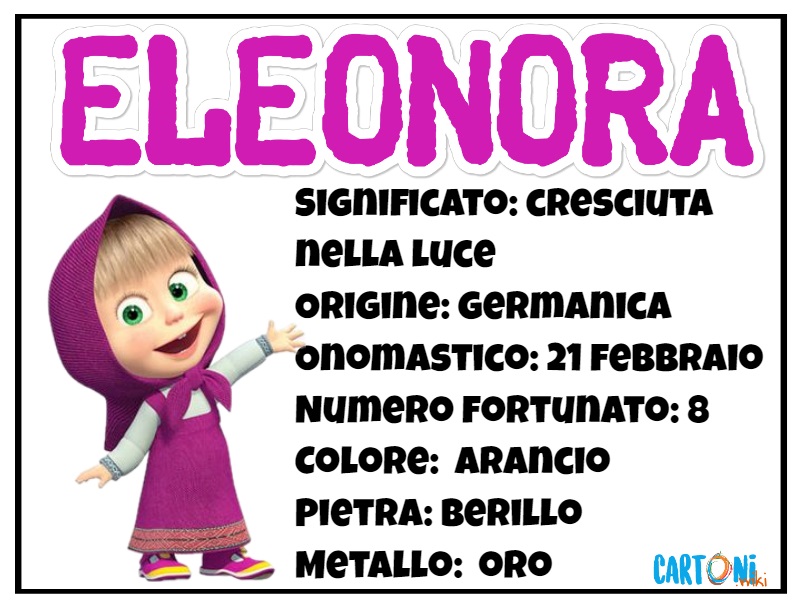 Eleonora origine e significato del nome