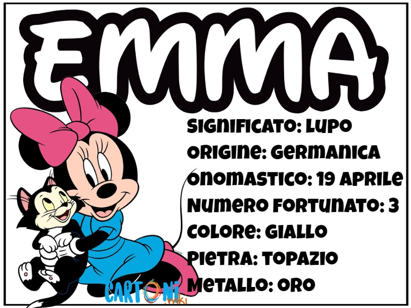 Emma origine, significato e onomastico