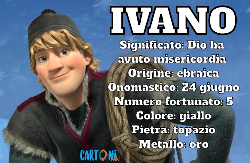 Ivano origine e significato del nome