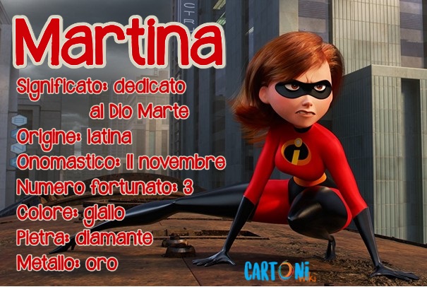 Martina origine e significato del nome