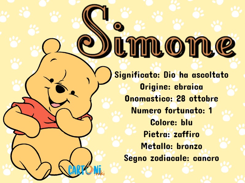 Simone significato, origine del nome e altre curiosit