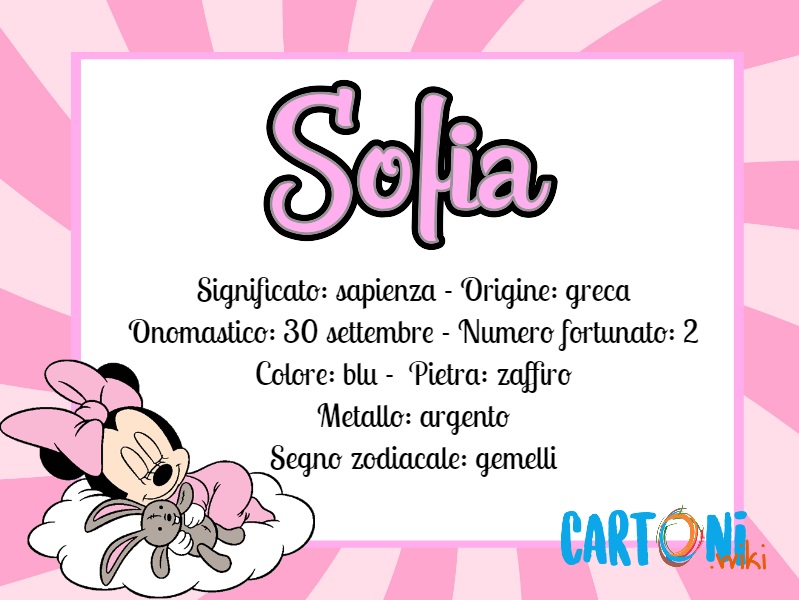 Sofia significato nome