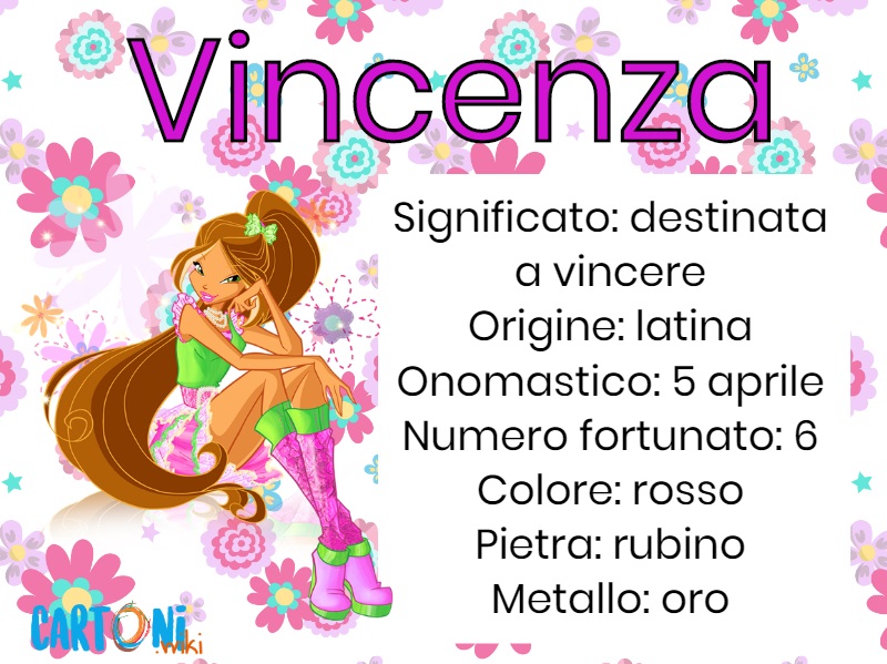 Vincenza origine e significato del nome