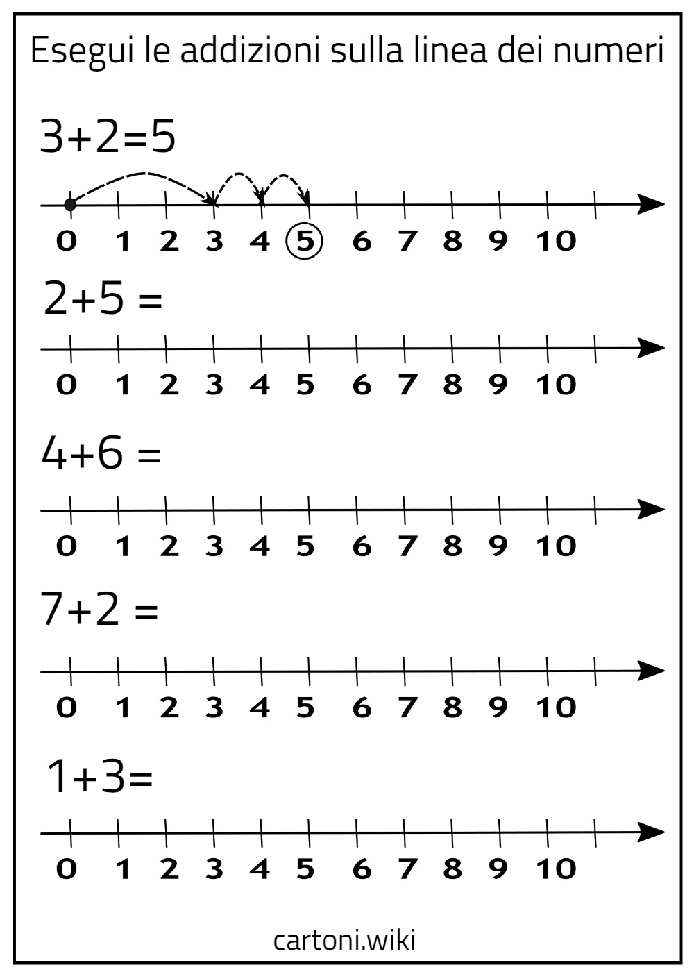 Scheda didattica addizioni linea dei numeri