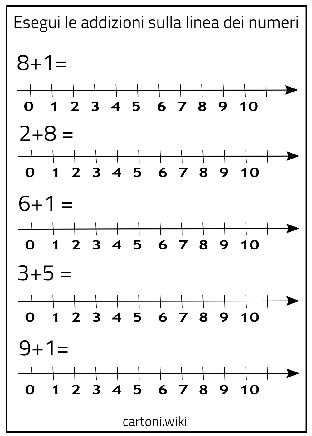 Le addizioni sulla linea dei numeri