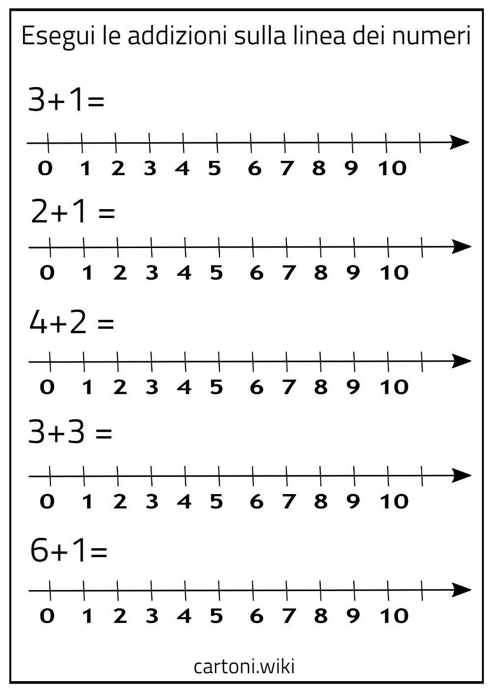Semplici addizioni sulla linea dei numeri