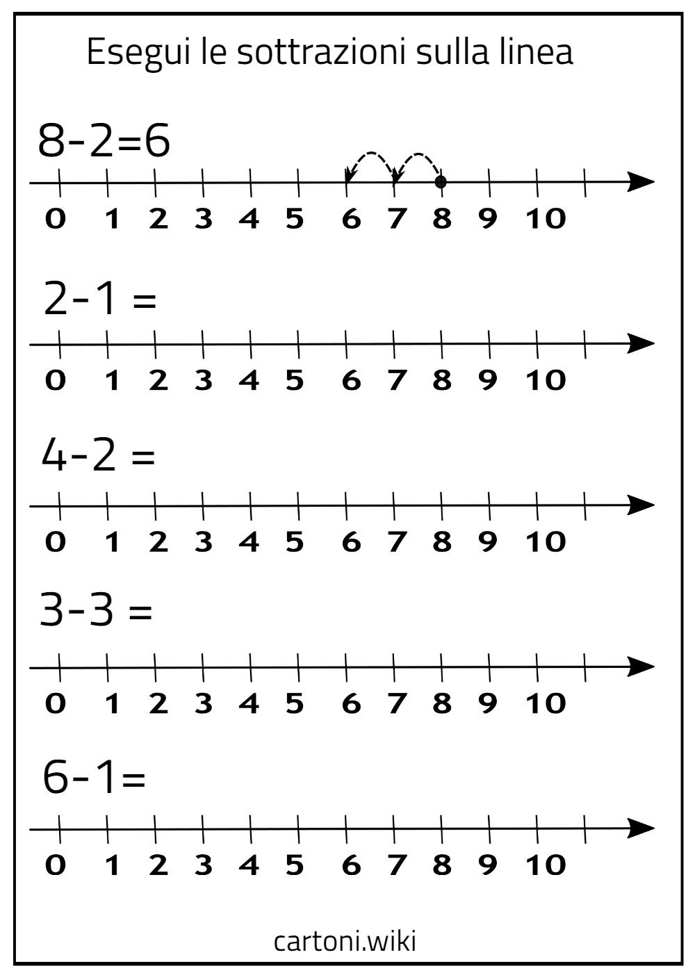 Esercizi Sottrazioni Sulla Linea Fino Al 10 Cartoni Animati