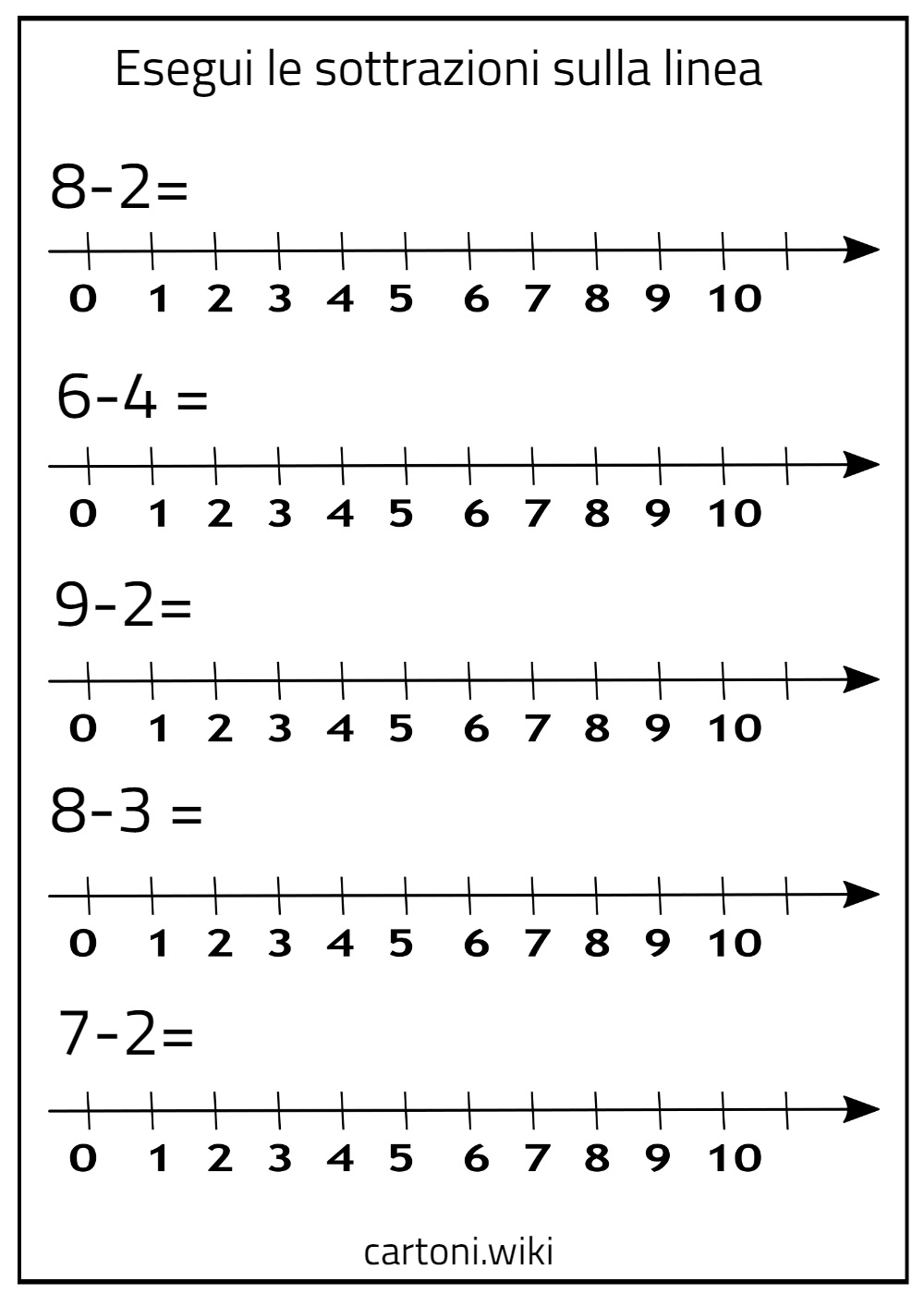 Scheda sottrazioni sulla linea dei numeri entro il 10