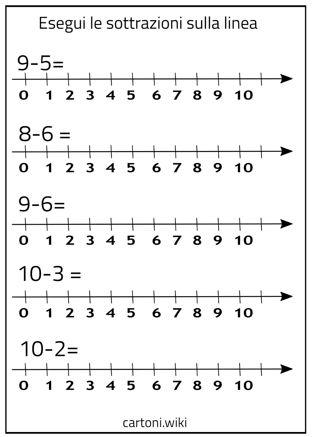 Esercizi sottrazioni sulla linea fino al 10