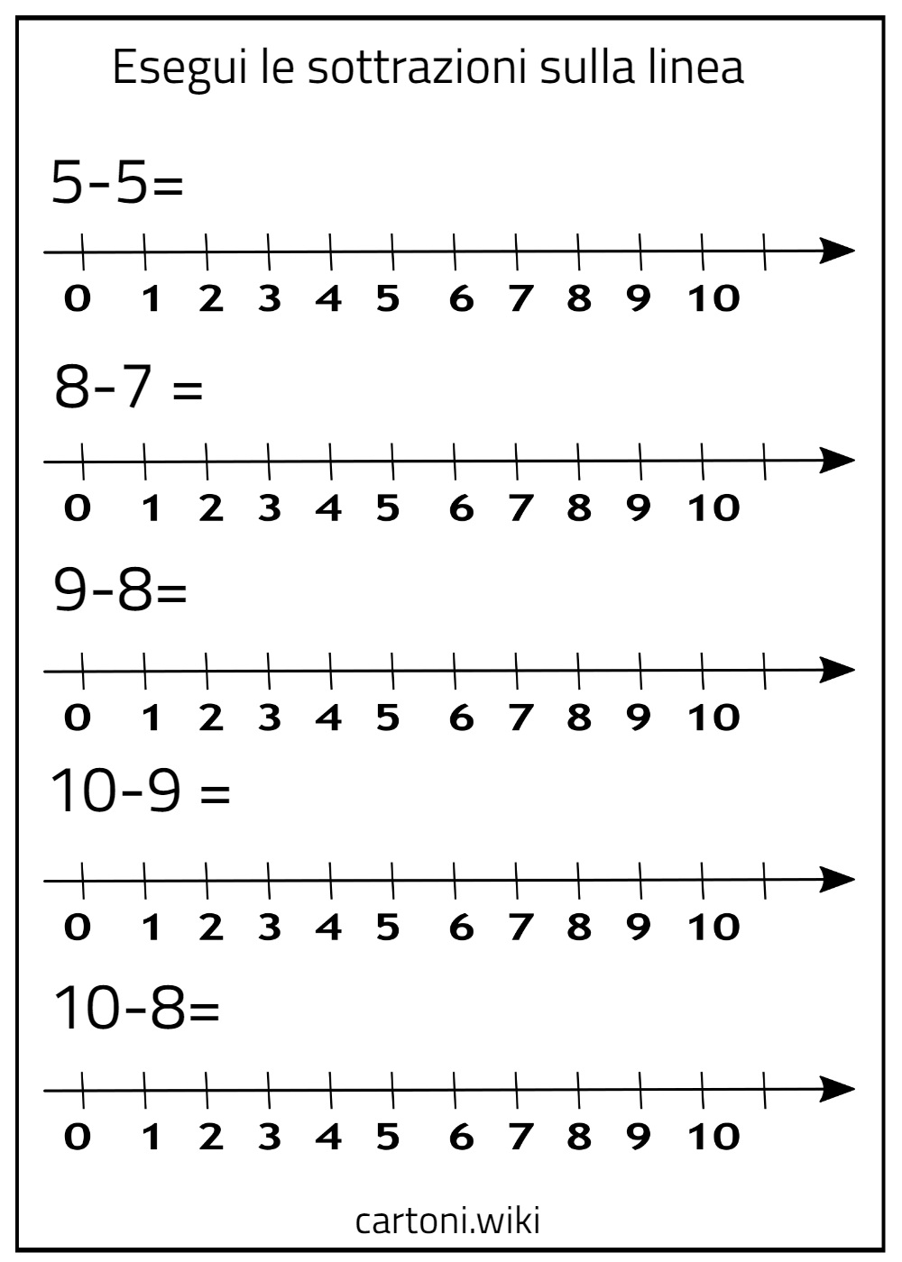 Scheda didattica sottrazioni sulla linea dei numeri