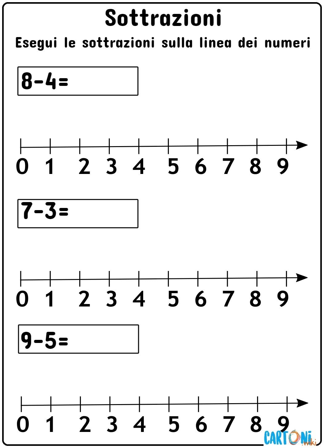 Esercizio sottrazioni sulla linea dei numeri