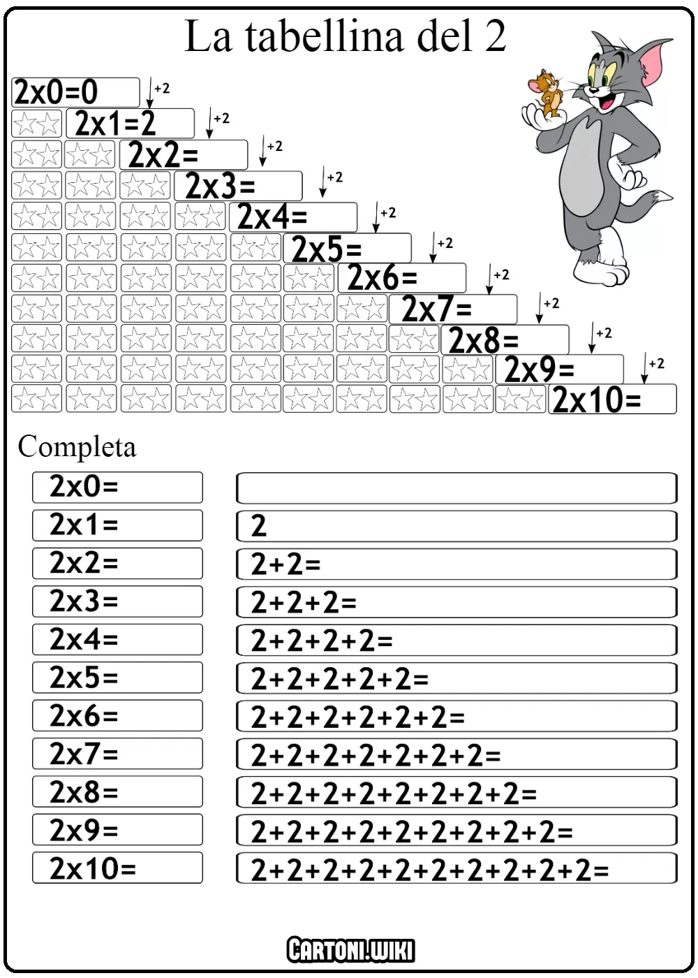 Tabellina Del 2 Cartoni Animati