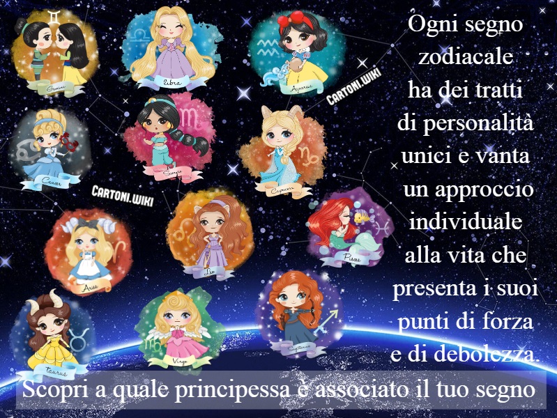 Segni Zodiacali