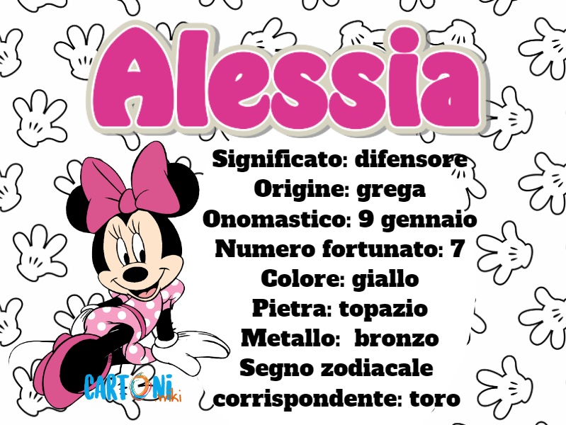 Alessia significato e origine del nome Cartoni animati