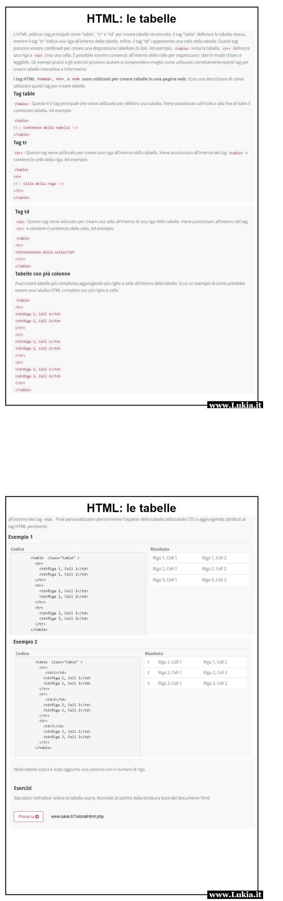 HTML: le tabelle 
HTML: I tag principali come 
