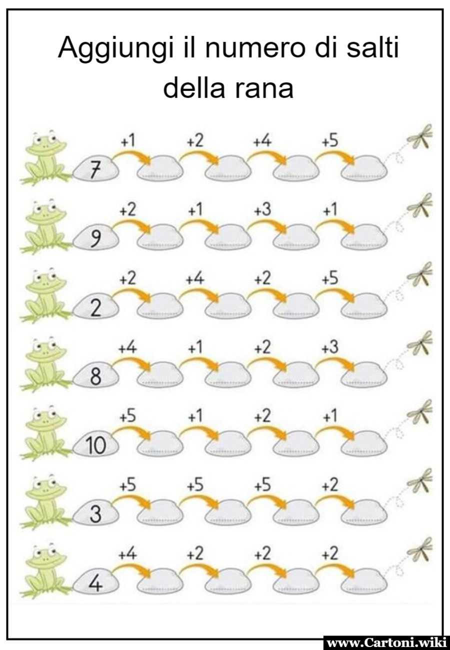 Un Salto nel Mondo delle Addizioni: Scheda Didattica Interattiva con la Rana Numerica envenuti nel colorato e divertente mondo delle addizioni, dove imparare a sommare diventa un'avventura entusiasmante! Oggi, vi presentiamo una scheda didattica innovativa progettata per coinvolgere i bambini della scuola elementare in un modo unico: con l'aiuto della Rana Numerica e i suoi salti giocosi. - Immagini gratis