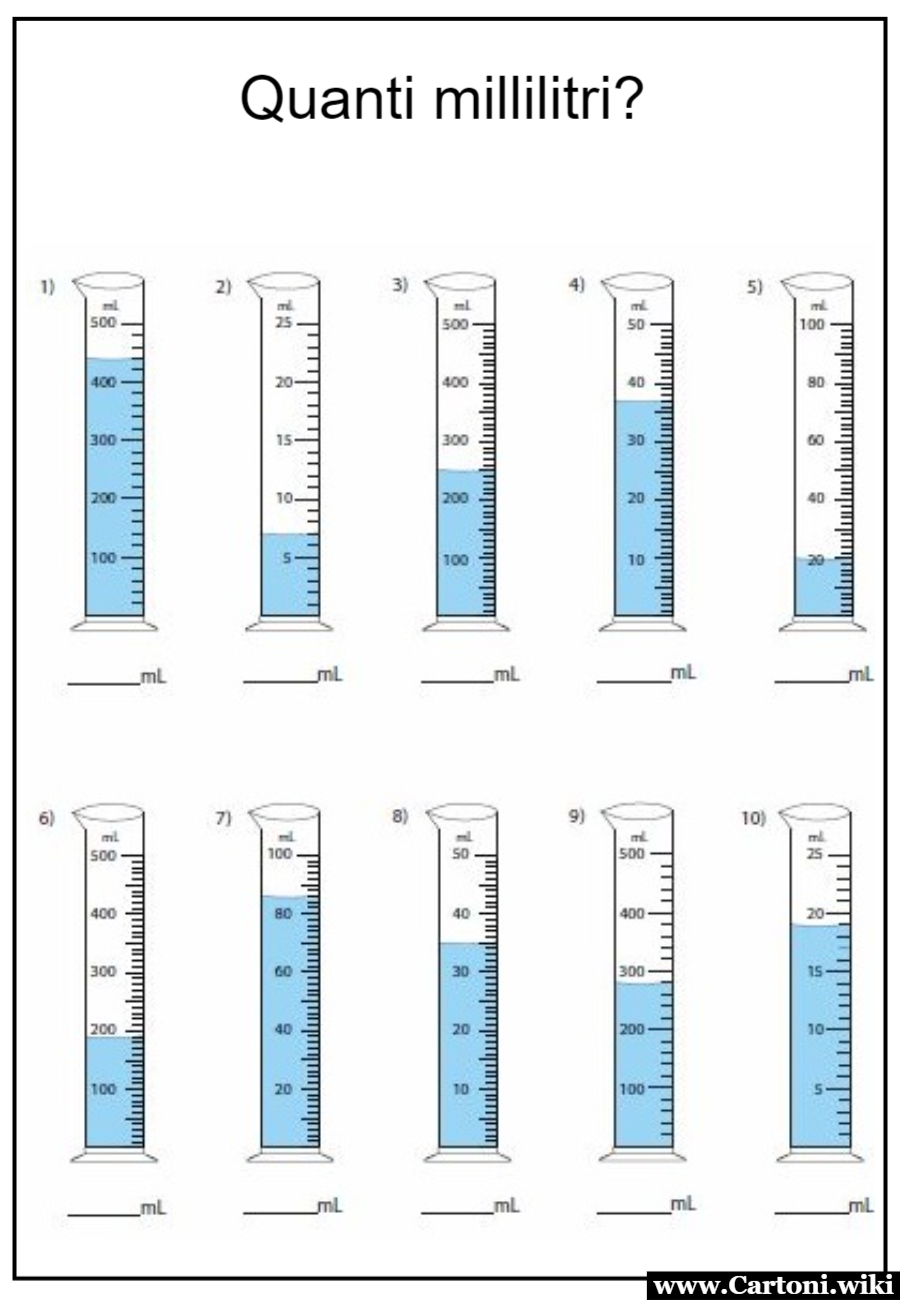 Quanti millilitri? Scheda didattica per la misura delle capacit Scheda didattica per la misura dei millilitri da stampare gratis per bambini della scuola primaria che devono esercitarsi con le capacit: i litri e i millilitri - Immagini gratis