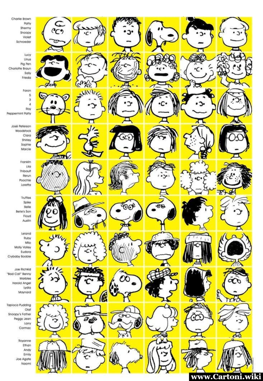 Peanuts: Un Viaggio attraverso i Personaggi Indimenticabili del Fumetto  I personaggi di Peanuts sono intramontabili e hanno lasciato un'impronta indelebile nella storia dei fumetti. La loro complessit, umorismo e umanit hanno reso questo fumetto un classico senza tempo che continua a essere amato da generazioni di lettori. Che tu sia un fan di lunga data o stia appena iniziando a esplorare il mondo di Peanuts, c' sempre qualcosa di nuovo da scoprire in questo affascinante universo creato da Charles M. Schulz. - Immagini gratis